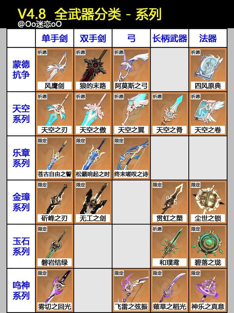 热血江湖私服全解析：特色玩法与武器装备获取要点大揭秘 第3张