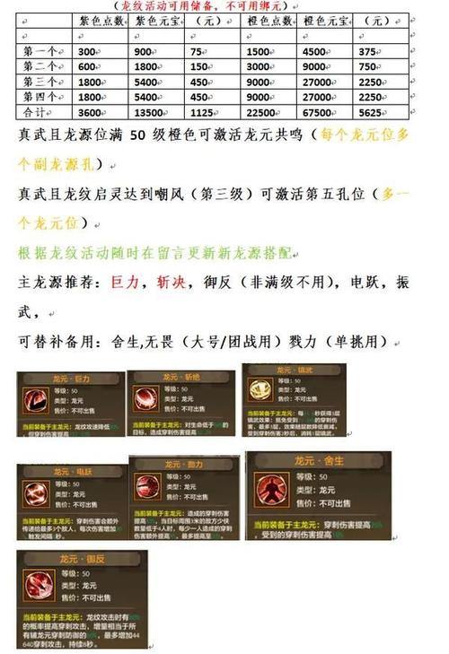 天龙八部私服深度解析：职业选择、玩法攻略与公平性探讨 第3张