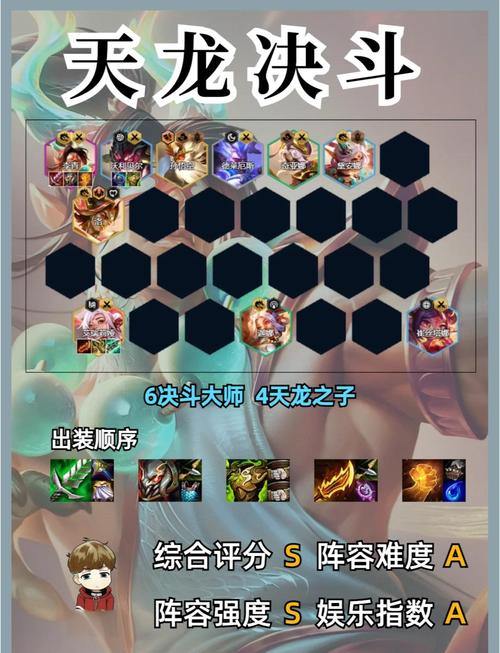 天龙SF玩家必看！练级诀窍与避坑指南，快速变强不是梦 第2张