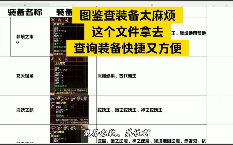 传奇私服常见问题大揭秘！安装、注册环节全解析，下载攻略也有 第1张