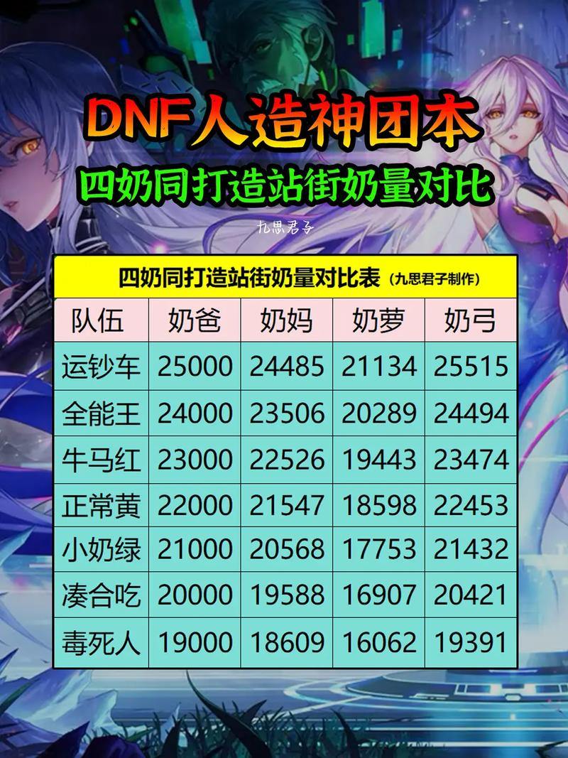 想少走弯路？快来了解地下城私服的真相及与官方版本的区别 第3张