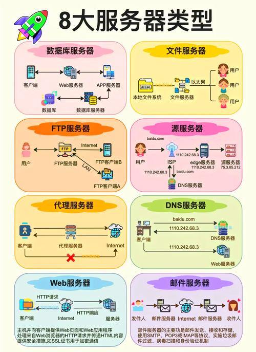 梦幻私服难题多？过来人带你探索，搞懂私有服务器创新玩法 第2张