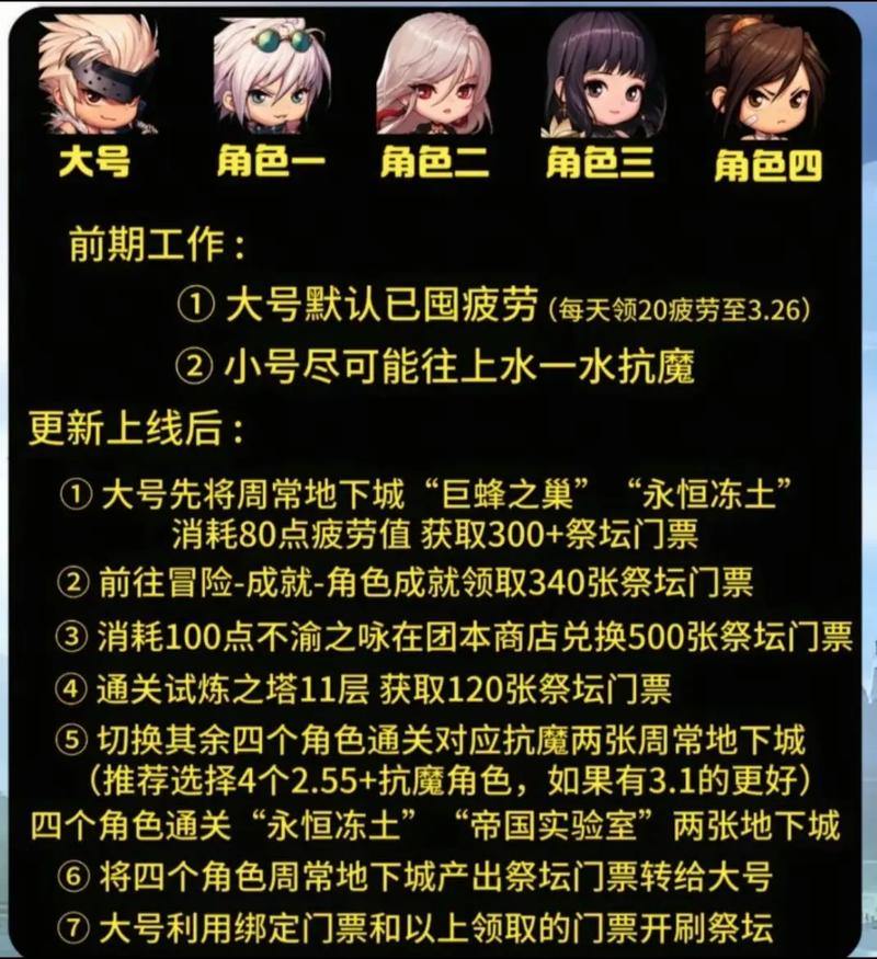 玩地下城私服困扰多？一文详解其情况及注意事项 第4张