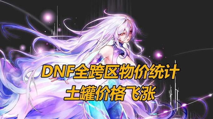 找靠谱的DNF发布网不容易？这些渠道你得知道 第1张