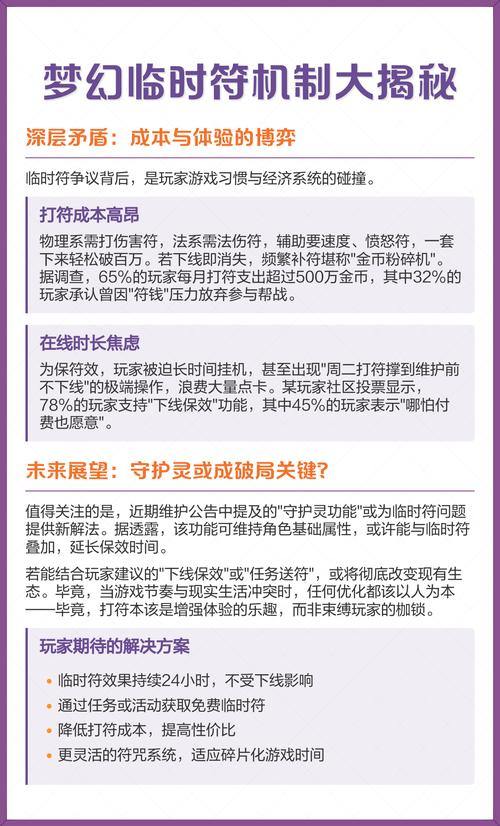 梦幻西游私服风险大揭秘：账号安全、官方对比与玩家保护