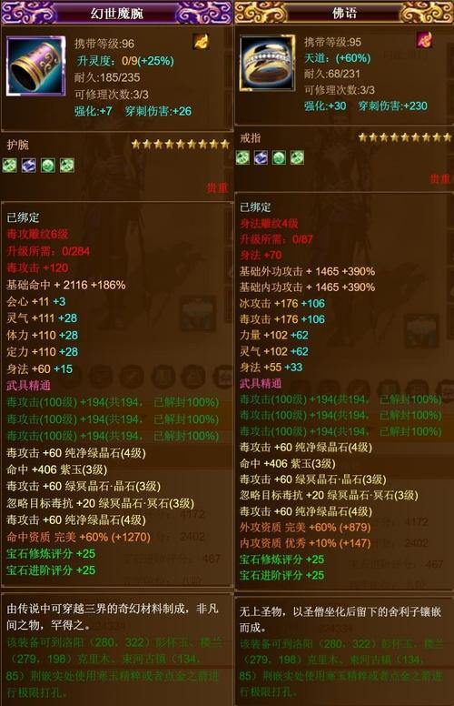 天龙八部发布网：攻略、装备、角色资料与副本攻略全解析 第4张