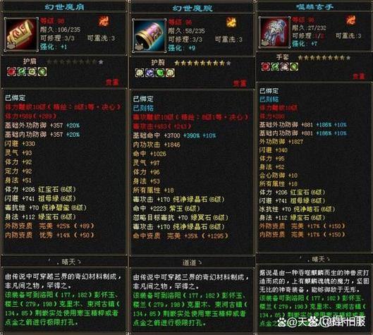 天龙八部私服资源充足性解析：服务器、版本与活动全解析 第1张