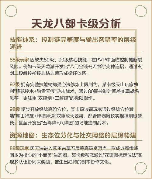 天龙私服指南：自由度、平衡性与安全性全解析 第3张