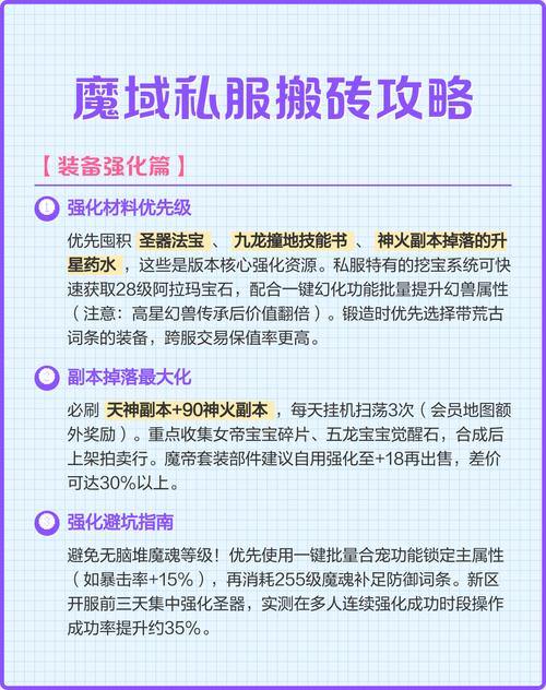 魔域私服职业攻略：多样化选择、技能特点解析 第2张