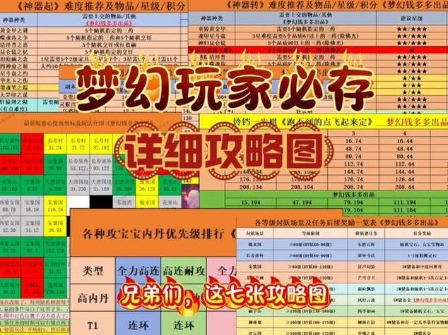 梦幻西游私服怎么选！避坑技巧和玩法全解析 第2张