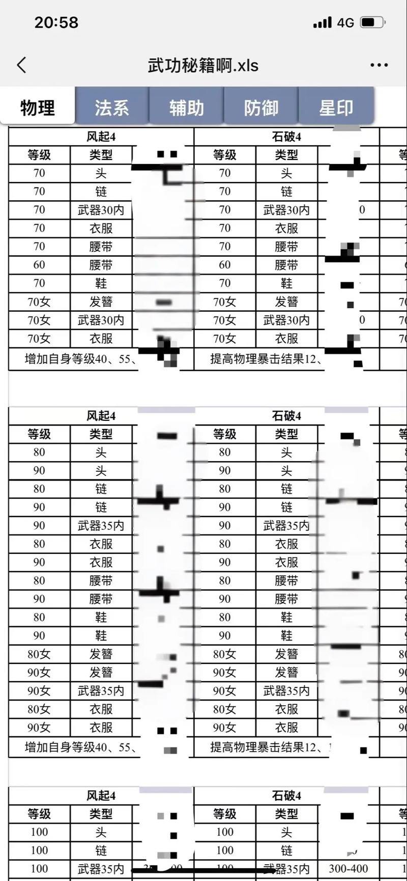 梦幻西游私服哪个好玩？新手选职业升级攻略分享 第3张