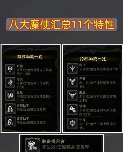 魔域sf新手必看：职业选择到快速练级全攻略指南 第3张