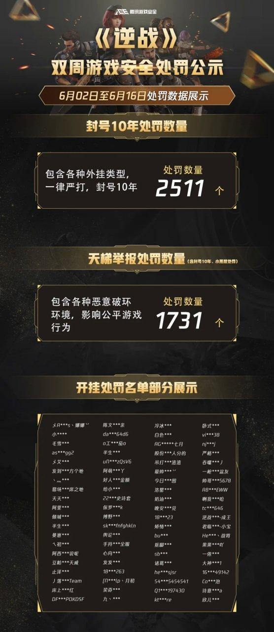 魔域私服外挂的危害警示，教你避免封号与风险 第3张