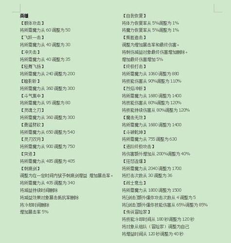 魔域sf新手攻略：职业选择与装备收集技巧大揭秘 第1张