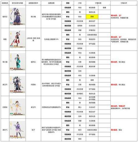热血江湖私服门派选择和武艺提升新手攻略，资深玩家经验分享