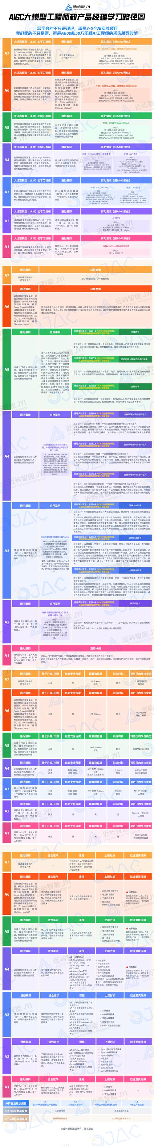 完美国际私服职业选择与团队合作，快速提升游戏体验技巧 第2张