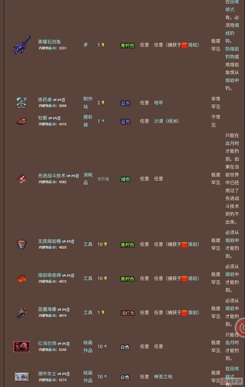 奇迹sf新手必看：从零开始的职业选择与奇幻探索指南 第3张