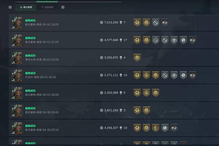 魔域私服外挂是什么？如何识别和应对？必看防封指南 第2张