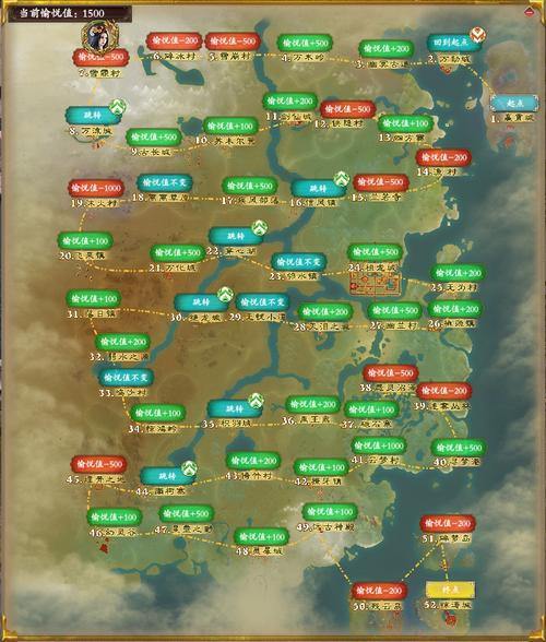 完美国际私服经验分享！玩家必看的选服与角色发展技巧 第4张