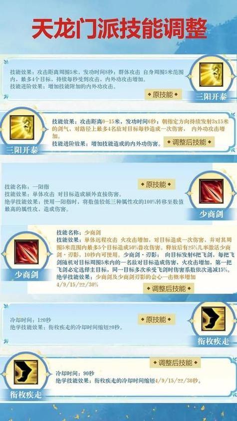 天龙八部sf怎么玩？新手入门指南及门派选择技巧 第4张