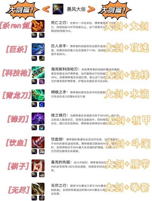 完美国际私服新手攻略：职业推荐、装备打造技巧分享 第2张