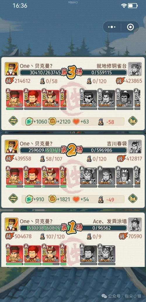 完美国际私服攻略：如何快速升级，打造最强角色，尽享无限乐趣 第1张