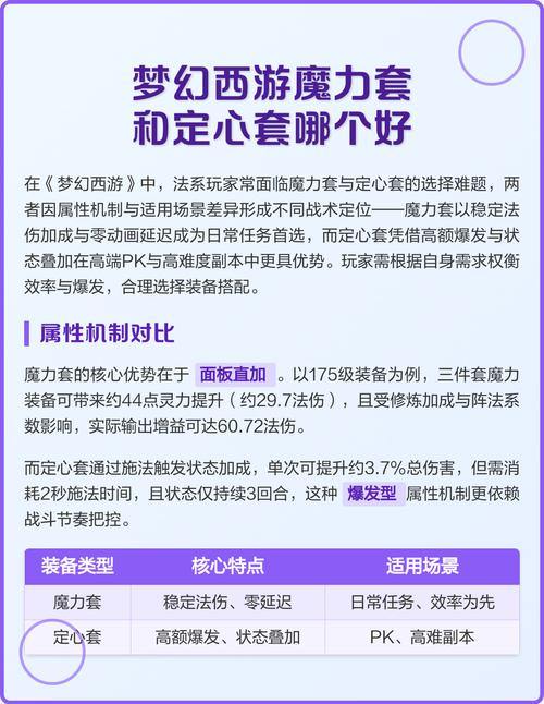 梦幻西游私服优势解析，官方服外的独特体验与升级乐趣 第4张