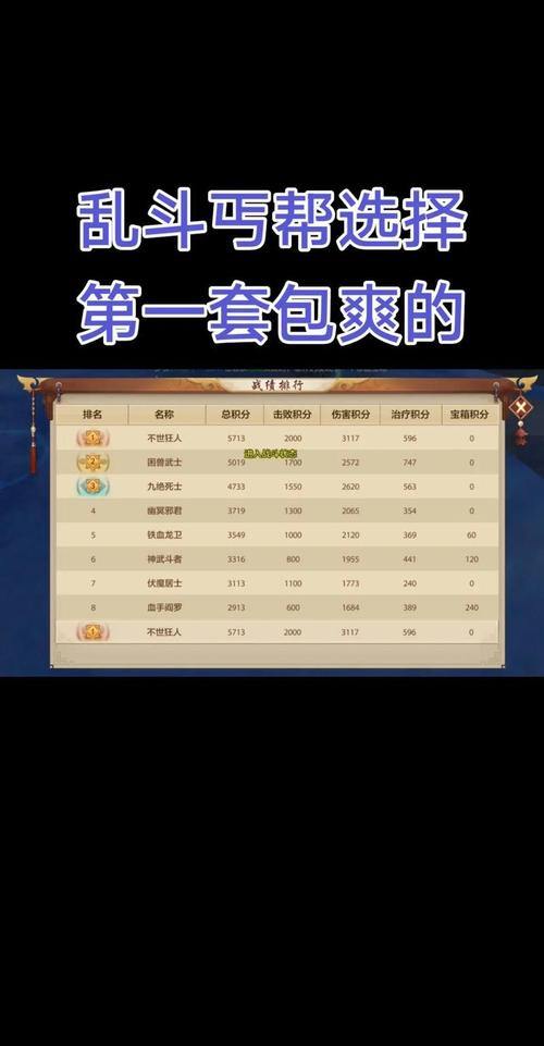 天龙八部发布网：门派选择与帮派玩法全攻略 第2张