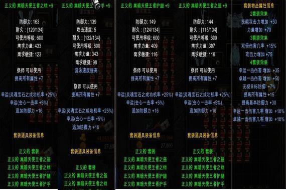 奇迹私服完全指南：职业装备玩法全解析，助你轻松变大神 第4张