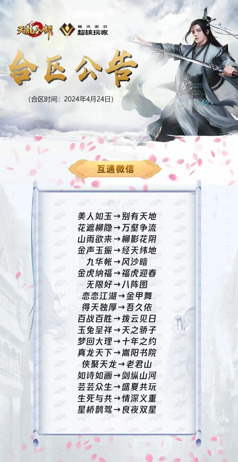 天龙八部发布网：最新资讯、攻略和活动一网打尽 第4张