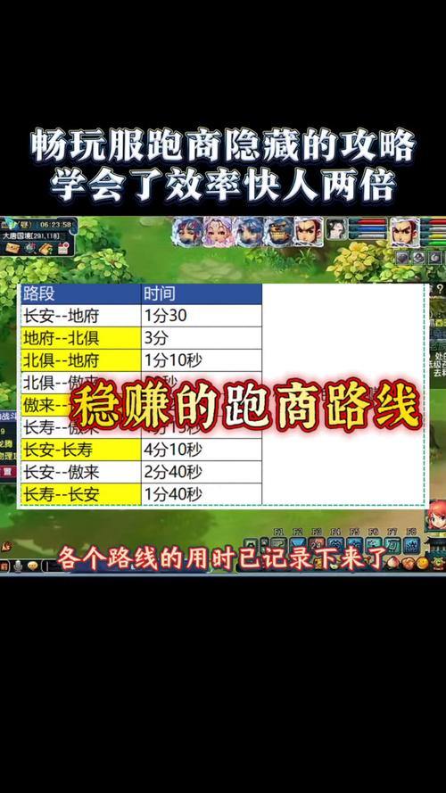 梦幻西游私服玩家必看：高倍率畅玩攻略与职业选择技巧 第3张