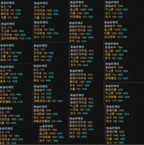 天龙私服玩家必看！版本特色和推荐全攻略 第3张