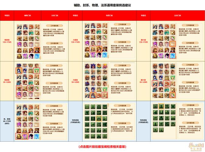 梦幻西游私服选择攻略，轻松找到最适合你的私服版本 第4张