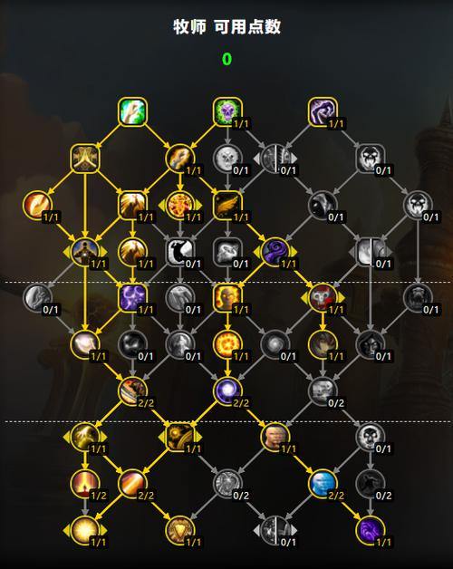 奇迹私服职业选择指南：战士法师刺客牧师全解析 第3张