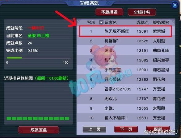 梦幻西游私服怎么选？老玩家教你避坑技巧和挑选攻略 第3张