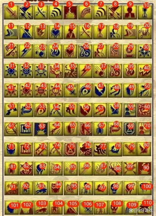 梦幻西游私服玩法详解，自由体验与官方不同的特色内容 第2张