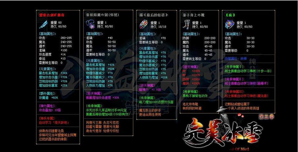 2023完美国际私服推荐！新手首选职业与私服玩法全攻略 第1张