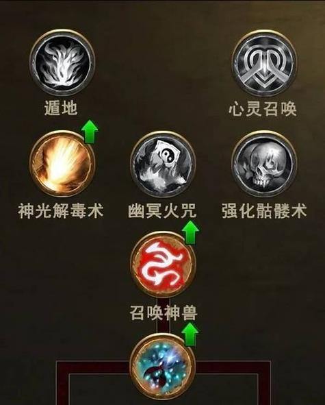 魔域私服职业选择攻略：战士法师道士怎么玩最爽？ 第4张