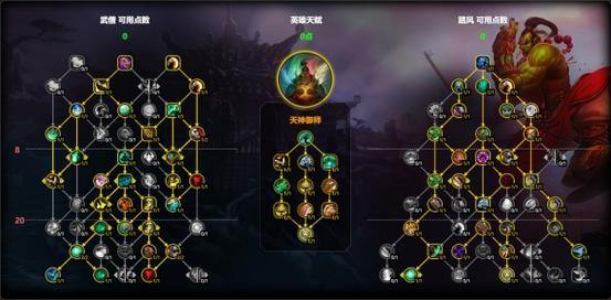 魔域私服职业选择攻略：战士法师道士怎么玩最爽？ 第3张