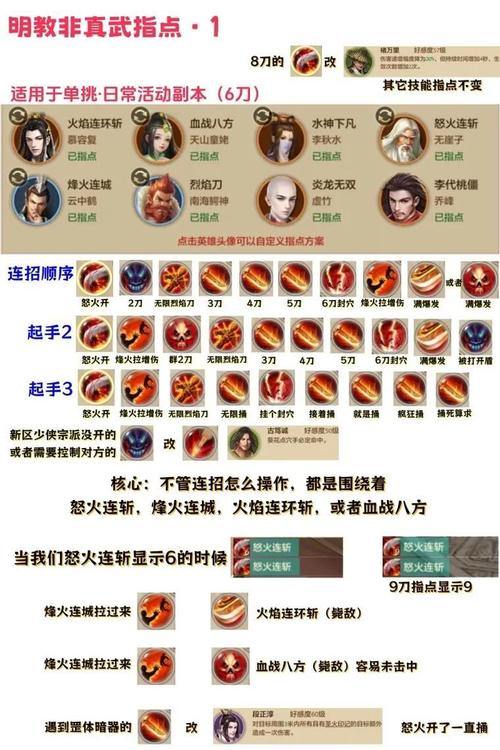 天龙八部SF最全攻略：职业、装备和玩法深度解析