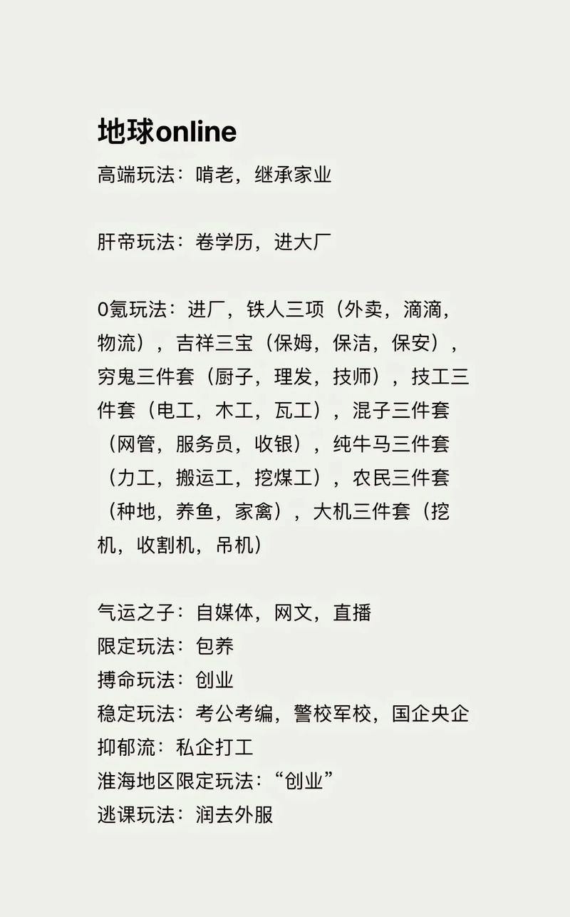 完美国际私服新手攻略：副本挑战与团队配合技巧 第1张