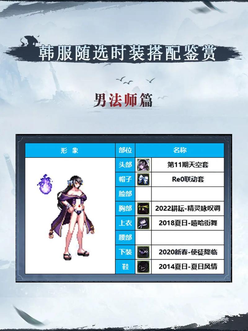 完美国际私服职业选择攻略，法师战士道士哪个强？ 第2张