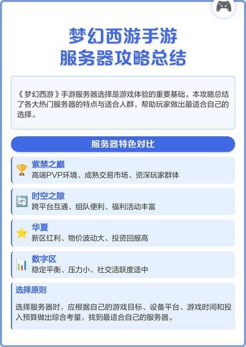 梦幻西游私服怎么选？版本、稳定性和活跃度全攻略 第3张