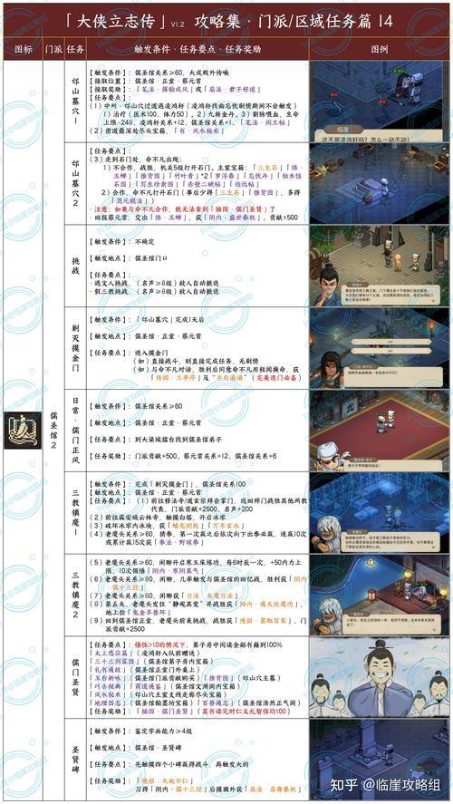 热血江湖私服玩家必读：门派选择、副本攻略与战斗技巧 第3张