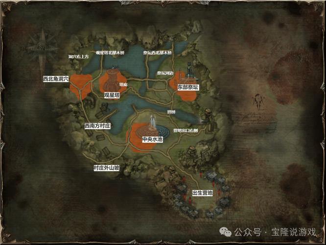 奇迹私服全解析：隐藏宝藏地图、职业选择与任务攻略大全