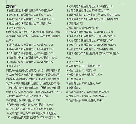 魔域私服经验分享，高倍率快速升级，装备副本超爽玩法