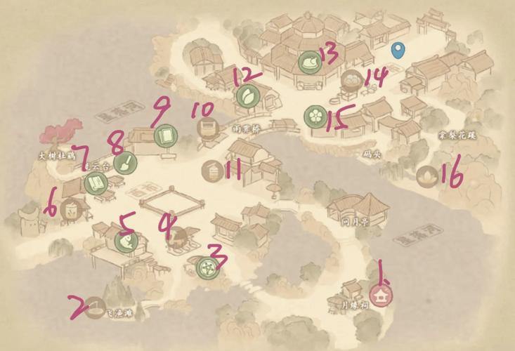 梦幻西服新手找地图坐标技巧：轻松定位NPC不迷路