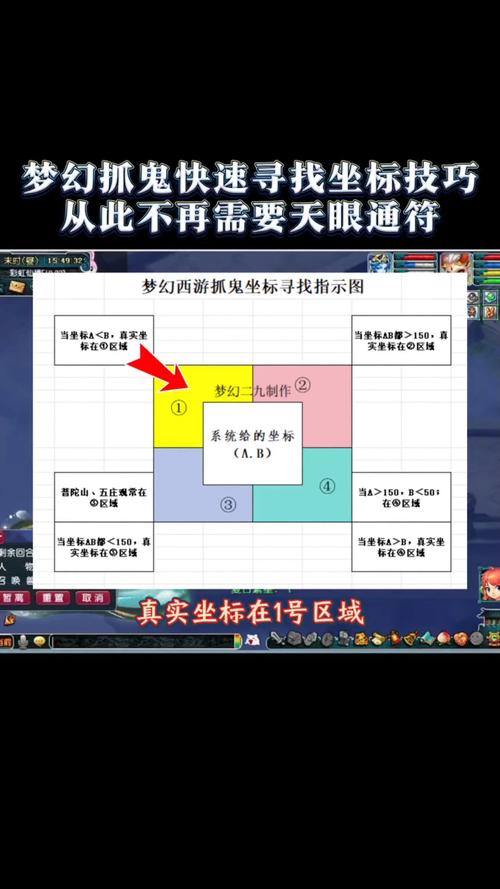 梦幻西服新手找地图坐标技巧：轻松定位NPC不迷路