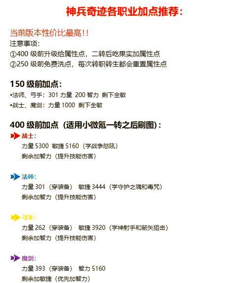 奇迹sf新手攻略：职业选择与属性点分配技巧分享 第1张