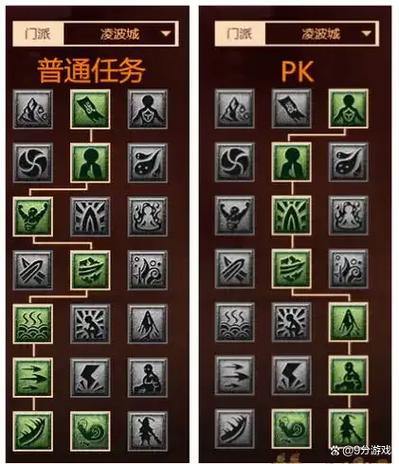 梦幻西游私服玩家必看：特色玩法与社区攻略全解析 第4张